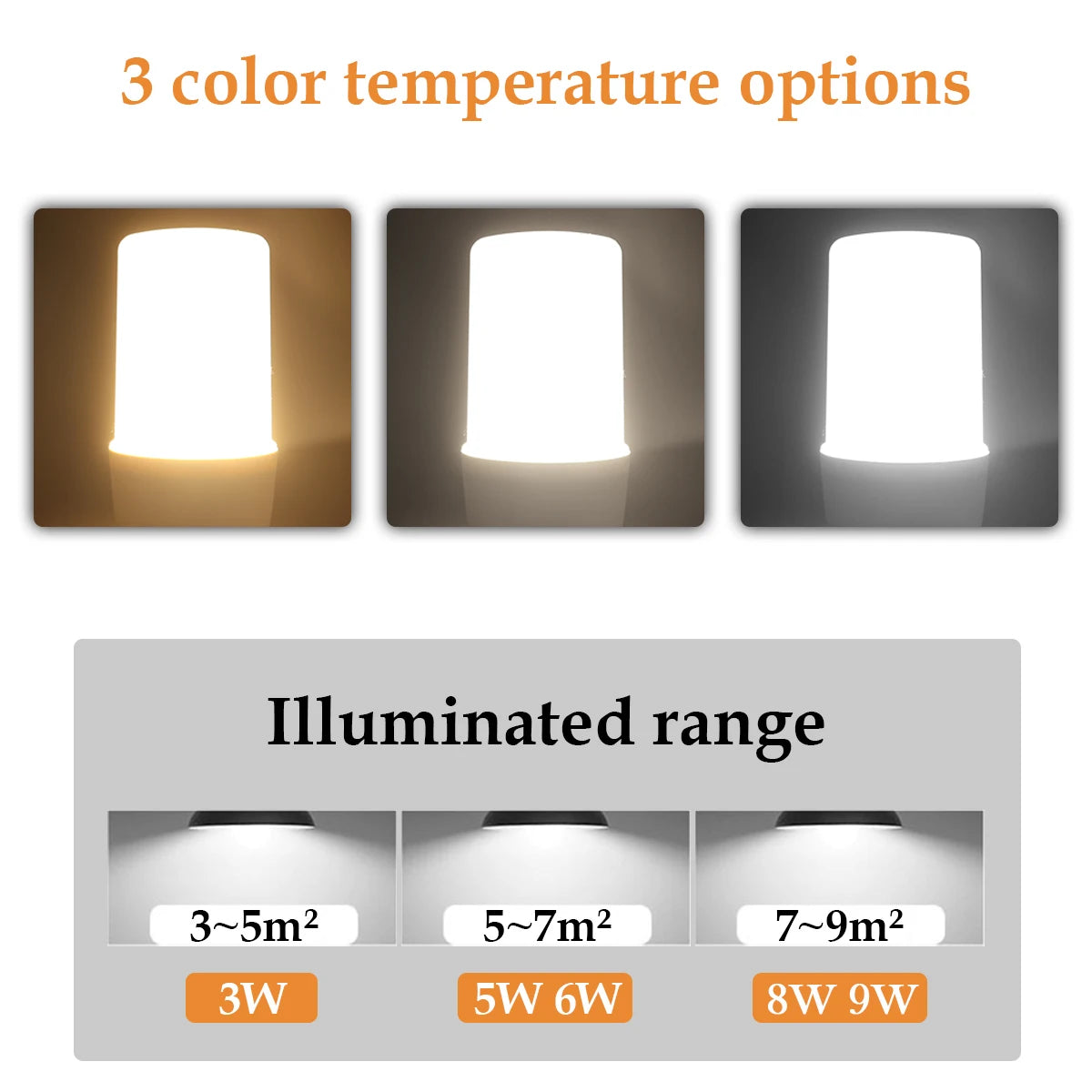 LED Candle Lamp 9W for Home & Office - E27/E14/B22