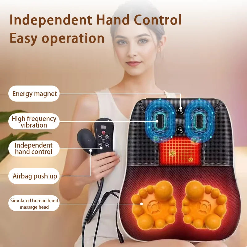 CerviRelax Pro – Electric Shiatsu Neck & Back Massager with Heat & Vibration