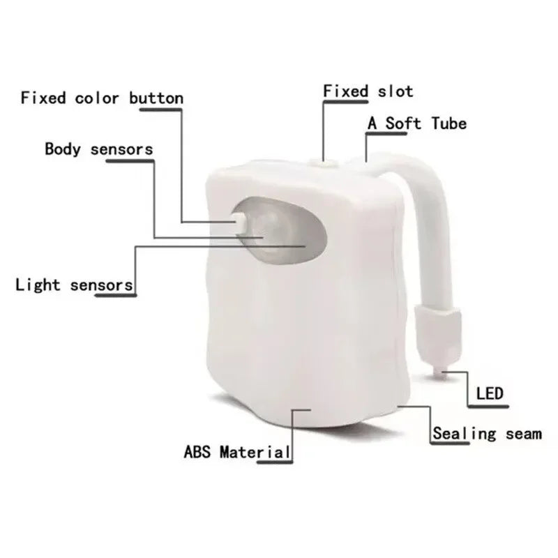 RGB Motion Sensor Toilet Night Light – 8 Colors LED Atmosphere Lamp