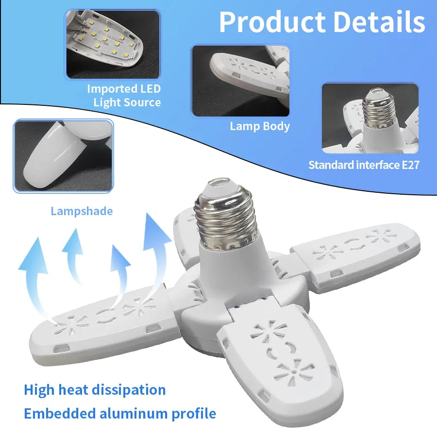 Foldable LED Fan Bulb – 28W | Bright White 6500K
