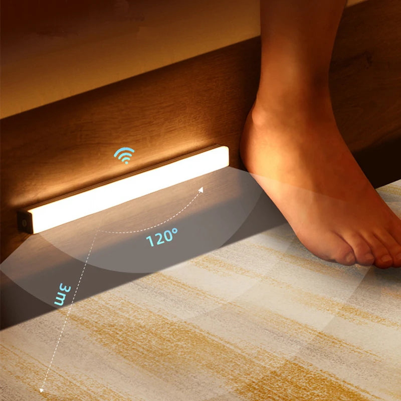 Rechargeable Motion Sensor LED Light – Wireless Night Lamp for Cabinet, Wardrobe & Stairs