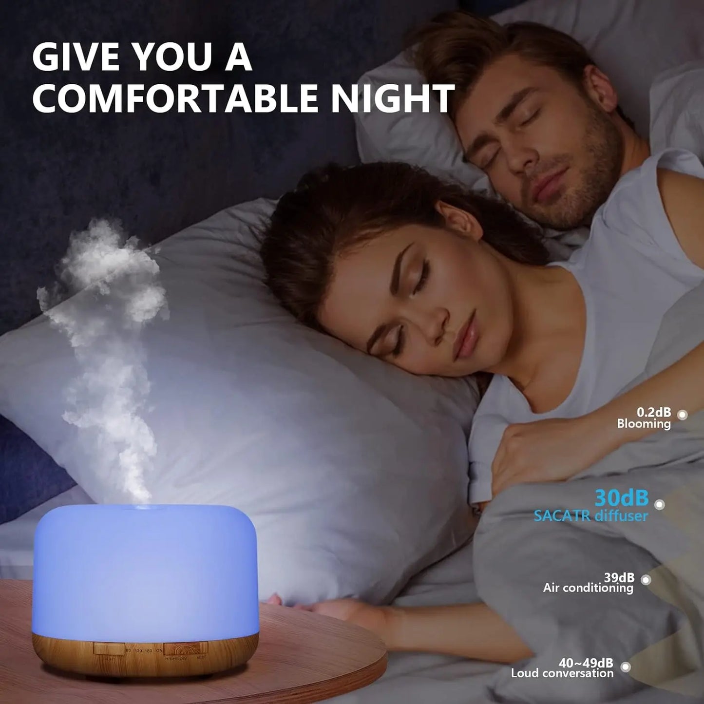 500ML Wood Grain Aroma Diffuser – USB Essential Oil Humidifier with Remote & Colourful LED Lights