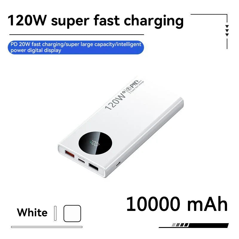 Ultra Slim Power Bank | 10000mAh / 20000mAh / 50000mAh | 120W Super Fast Charging with Digital Display.
