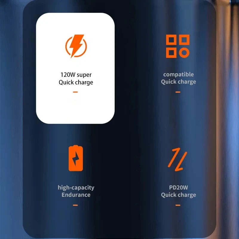 Super Fast Charging Power Bank 200000mAh with Digital Display