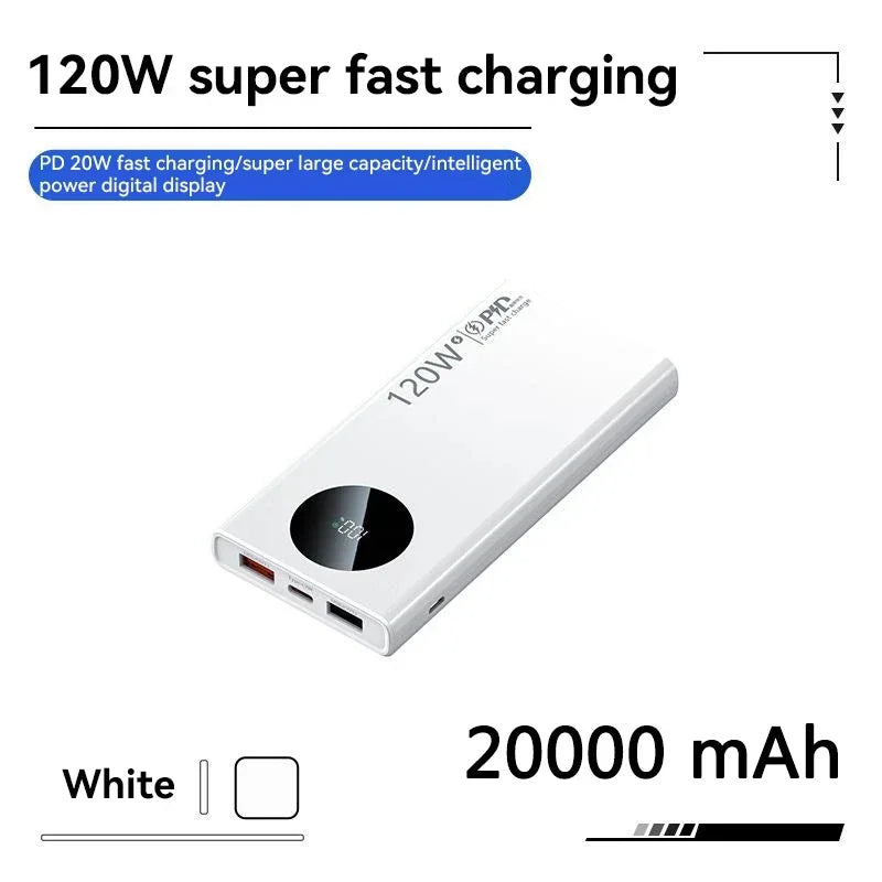 Ultra Slim Power Bank | 10000mAh / 20000mAh / 50000mAh | 120W Super Fast Charging with Digital Display.