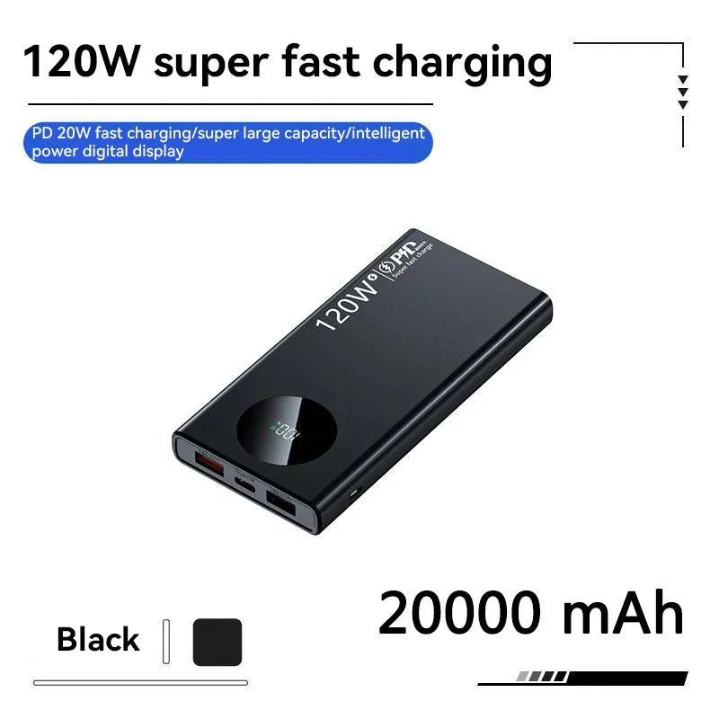 Ultra Slim Power Bank | 10000mAh / 20000mAh / 50000mAh | 120W Super Fast Charging with Digital Display.