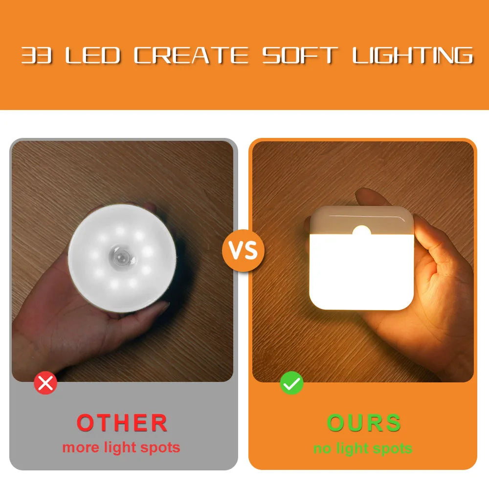 SmartGlow LED Motion Night Light