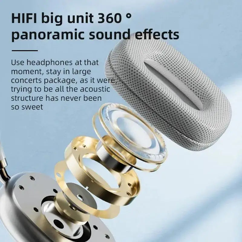 Wireless Bluetooth Over-Ear Headphones – HiFi Stereo with Mic, TF/AUX Support, Sports & Music Use