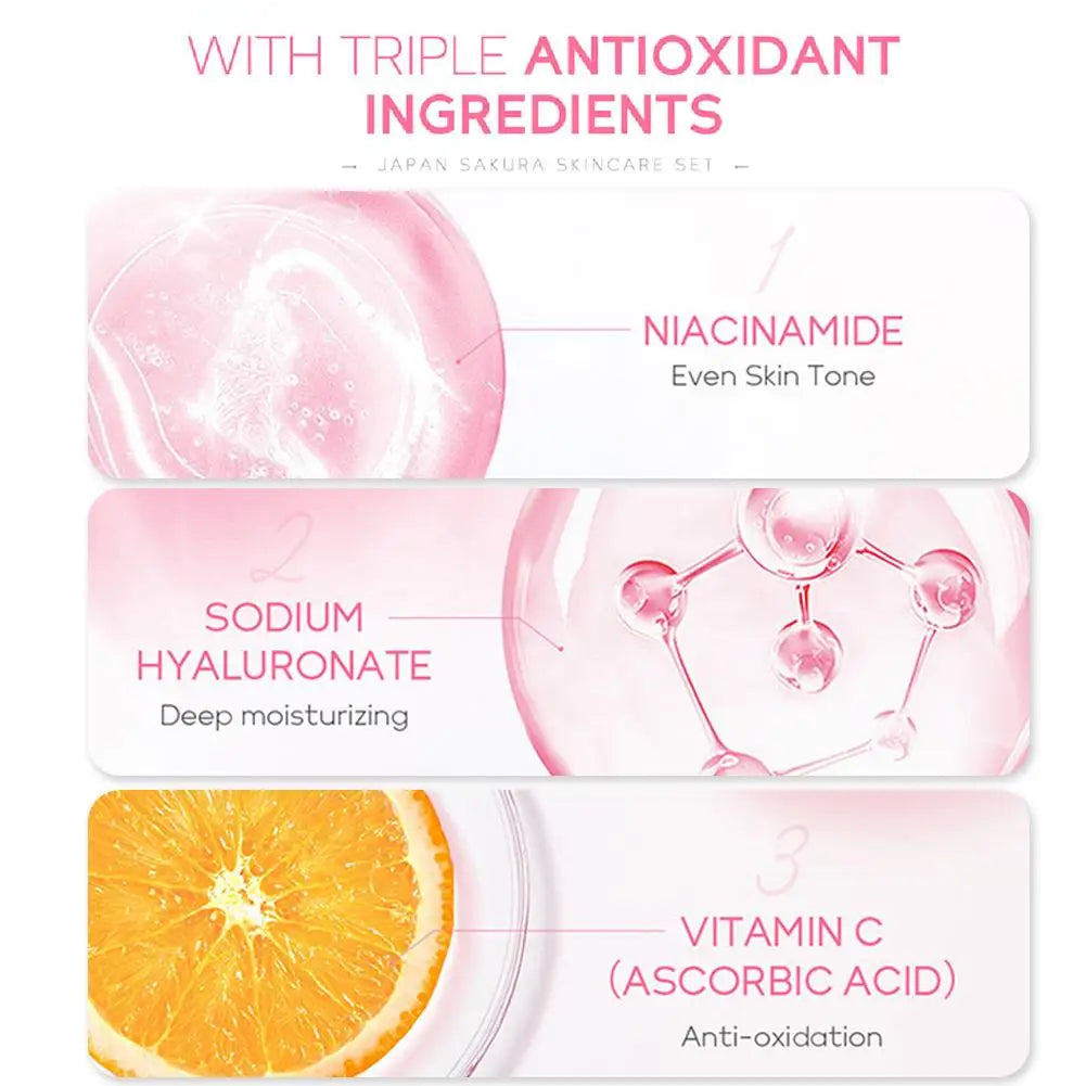 Sakura Skin Care Set – 5/6 Pieces Face Cream, Serum, Toner, Cleanser, Sunscreen & Eye Cream