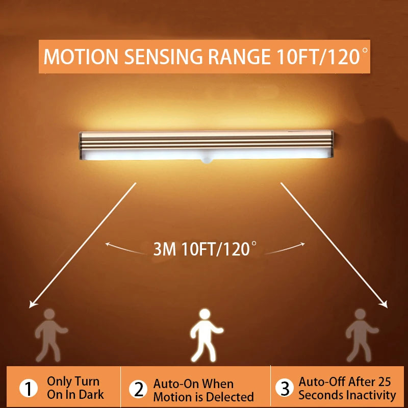 Rechargeable Motion Sensor LED Light – Wireless Night Lamp for Cabinet, Wardrobe & Stairs