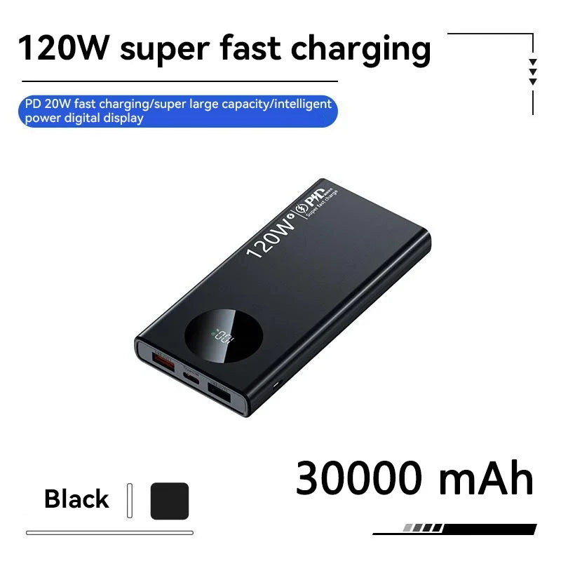 Ultra Slim Power Bank | 10000mAh / 20000mAh / 50000mAh | 120W Super Fast Charging with Digital Display.