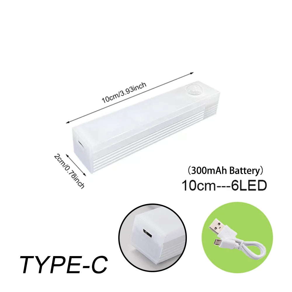 Rechargeable Motion Sensor LED Light – Wireless Night Lamp for Cabinet, Wardrobe & Stairs