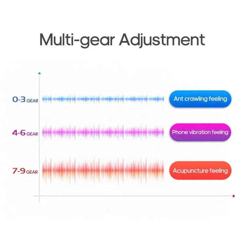 Vivo Relief Smart 4-Head Neck Massager
