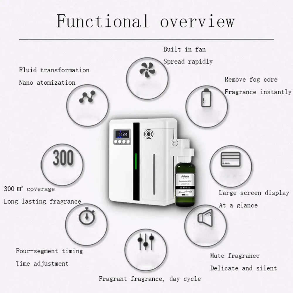 Smart Bluetooth Aroma Diffuser – Large Area Scent Machine for Home, Office & Hotel (Covers up to 300m³)