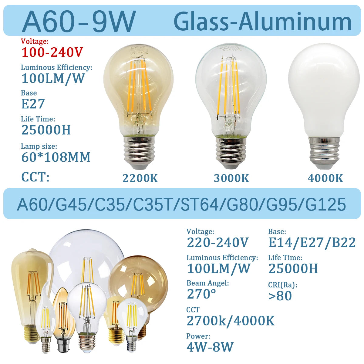 3PCS Vintage Edison LED Bulbs – E27/B22/E14 – Warm Retro Glass Light (C35/A60/ST64)