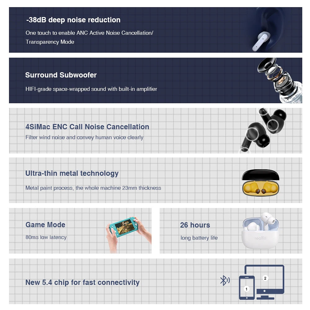 RealTone F3 – Premium ANC Wireless Earbuds
