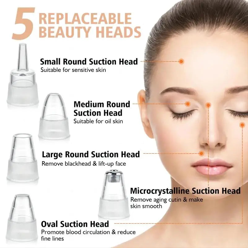 LUXEGlow Luxury Facial Vacuum – Blackhead Remover & Deep Pore Cleaner