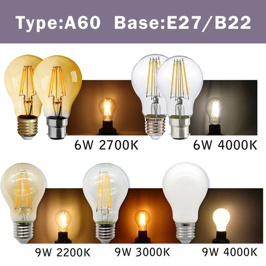 10 LED Filament Bulbs – Retro Style, E27 E14 B22, 220V, Warm & Neutral White, G45 A60 G80 G95 Shapes
